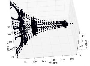 Tour Eiffel with Nanoscribe